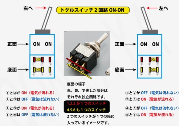 利物浦8球员征战世界杯 官方指南发布