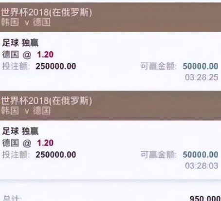现在看球比以前轻松多了？回顾世界杯那些年！