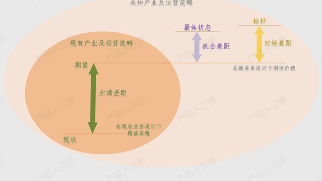 国少体能缺口：挑战与突破