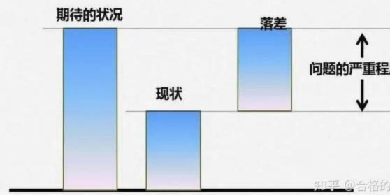 体坛：国少众将感知和世界级的差距，体能问题是重要一环