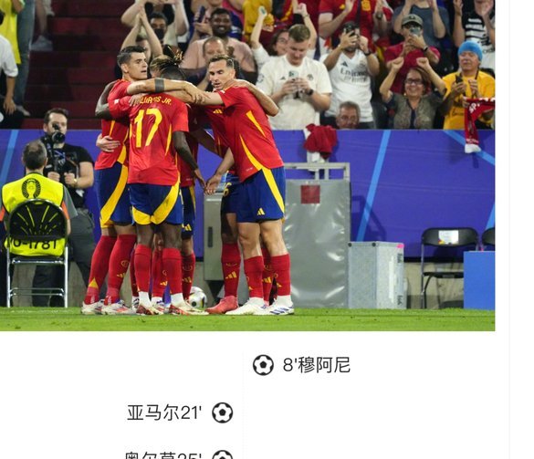 西班牙力克法国挺进决赛，奥亚萨瓦尔点射波罗破门