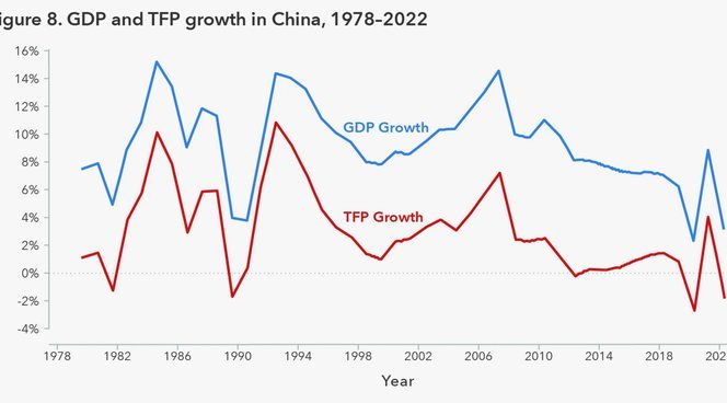 热图中场全覆盖！罗德里本届传球成功率93%，争顶成功率79%