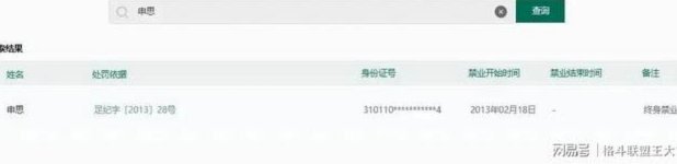 2个足协通告只字未提申思打人，这是默许？
