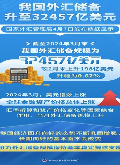利雅得新月拟为迪亚斯开2500万欧税后年薪，报价1.5亿美元
