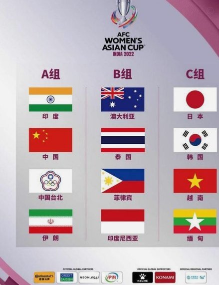 亚运会女足分组揭晓：中国与三队同组冲击奖牌