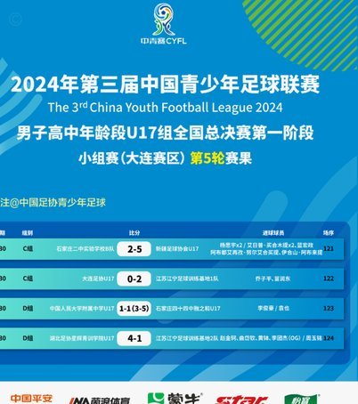 刚看到有人说中青赛其实可以推荐参加的比赛