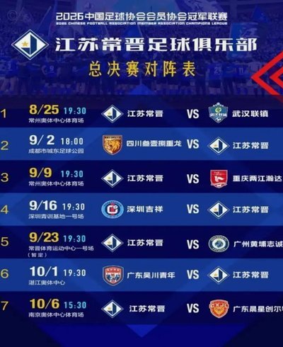江苏常晋目前1:0领先。广东晨星已经3:0赢了。