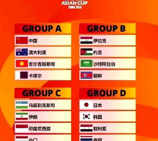U20年轻军团或超越U23实力