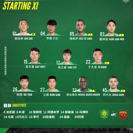国安 U13 对阵嗨球，战术调整后开启积极逼抢策略