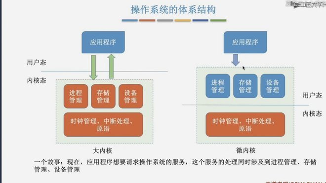 药厂左后卫古铁雷斯21岁拿到运动学位，就算退役也不愁前途